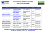 Miniature de la première page du fichier Offres d'emploi territoriales :